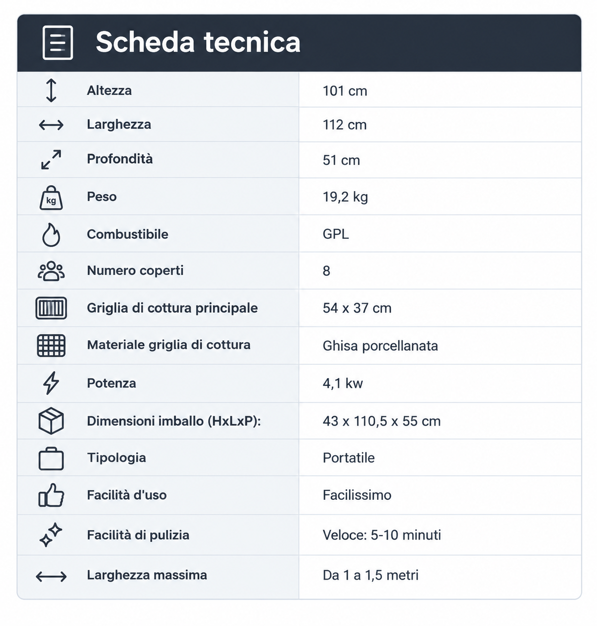 scheda tecnicapro285x